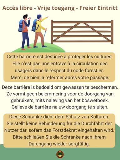 Panneau Barrière Accès libre