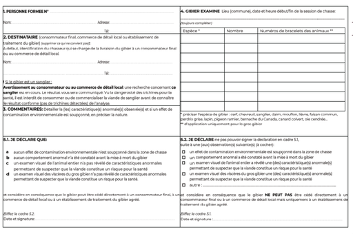 [SHOP3- CPF-01] Carnet PF (Personne Formée)